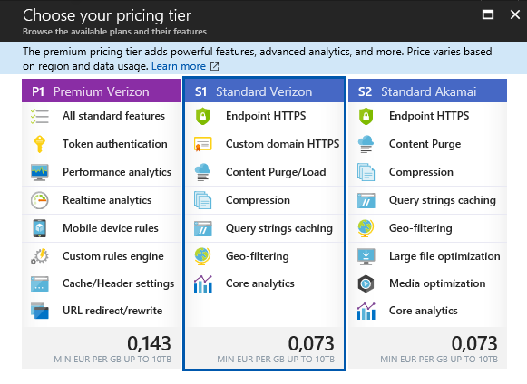 Azure CDN